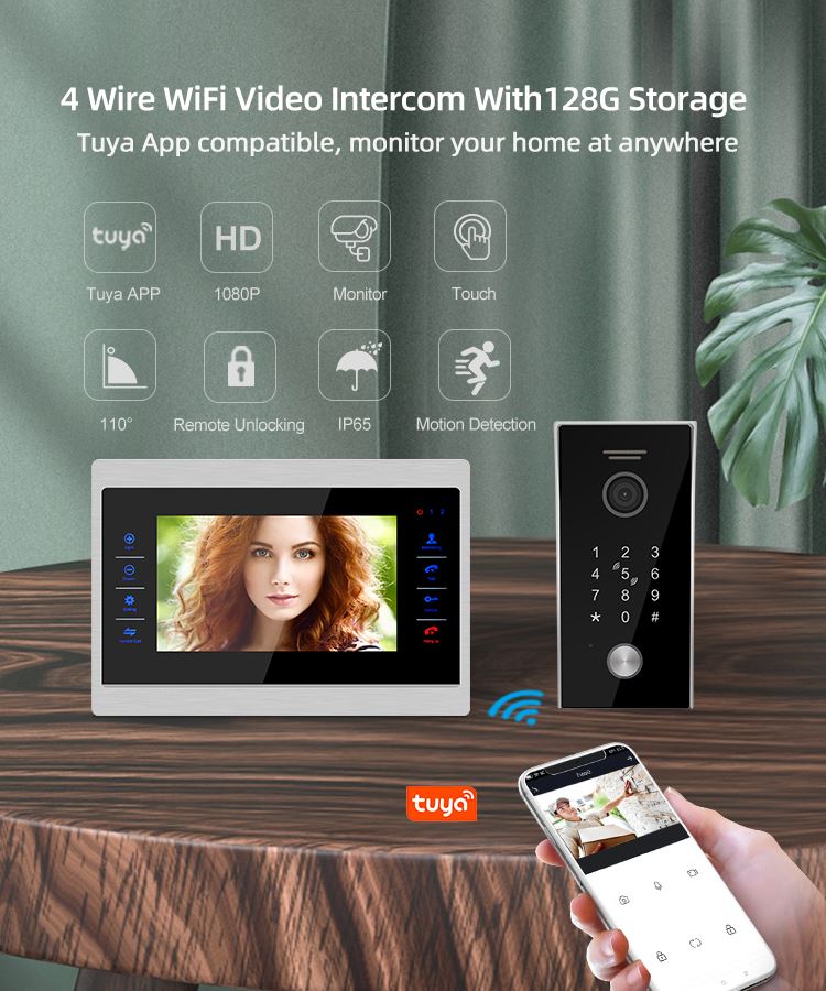 4Wire WiFi Intercom 4Wire WiFi Intercom