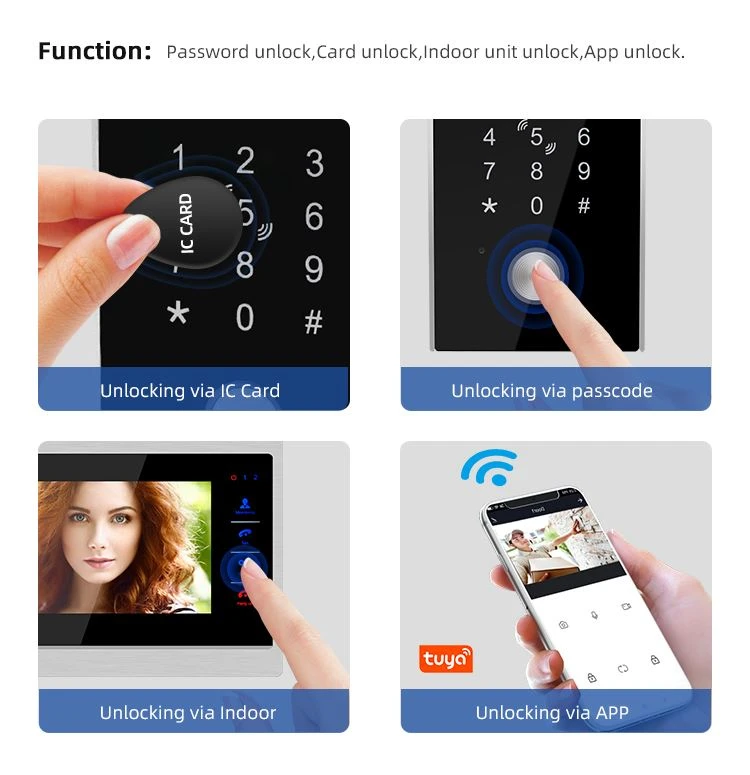 Multiple Access Way Doorbell Multiple Access Way Doorbell