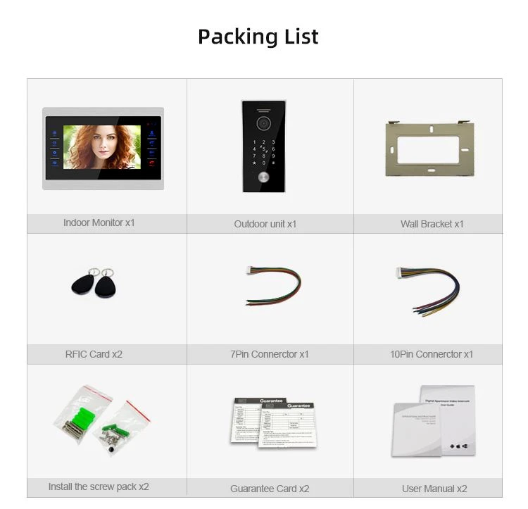 Tuya Video Intercom Tuya Video Intercom