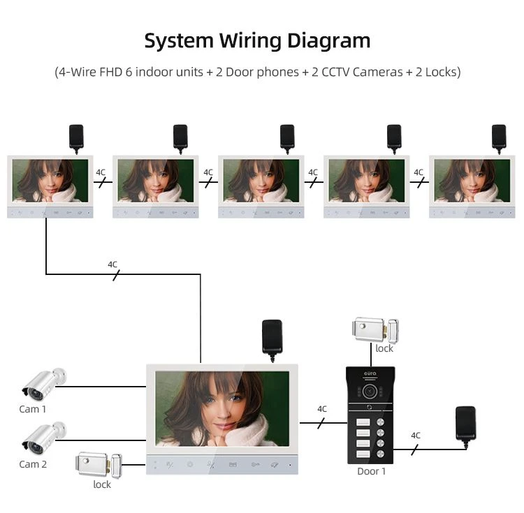 4 Wire Wiring Diagram