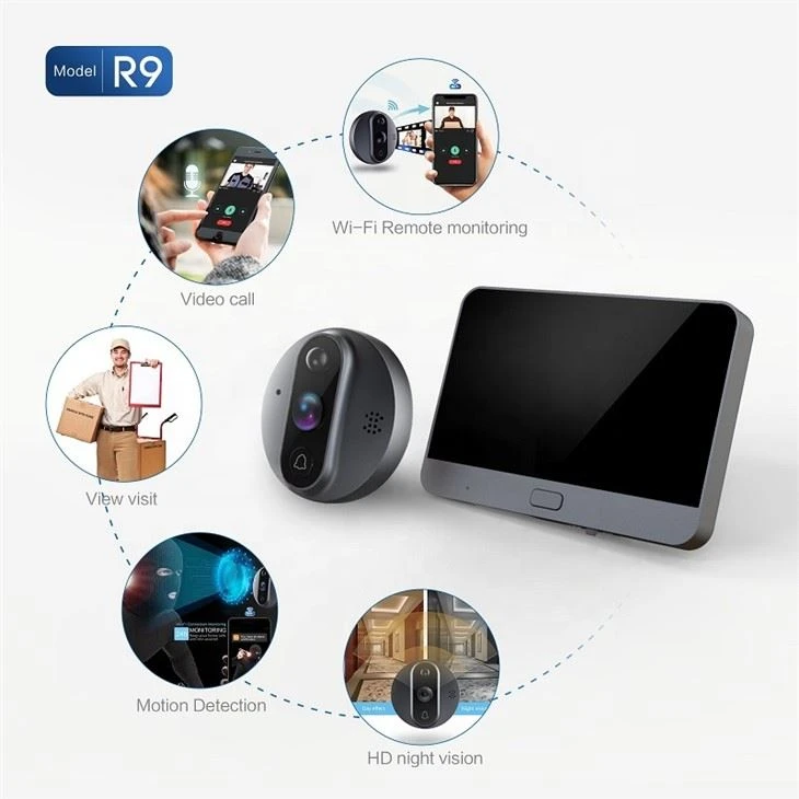 Wireless Video Intercom For Home And Office